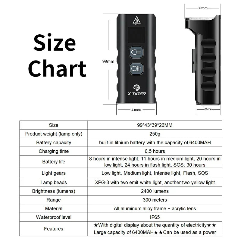 Bike front light 2400 lumens specifications and size chart with 6400mAh battery.